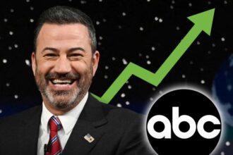 jimmy kimmel live returns with 6 26m total viewers after suspension 68d46edee62a8